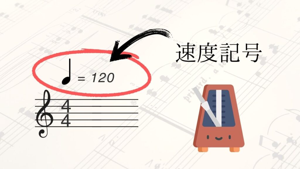 速度記号とは