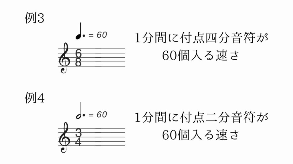 速度記号の例2