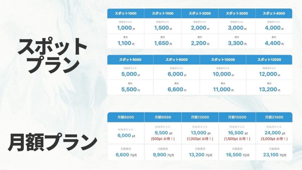 オンライン教室オルコネ_料金プラン