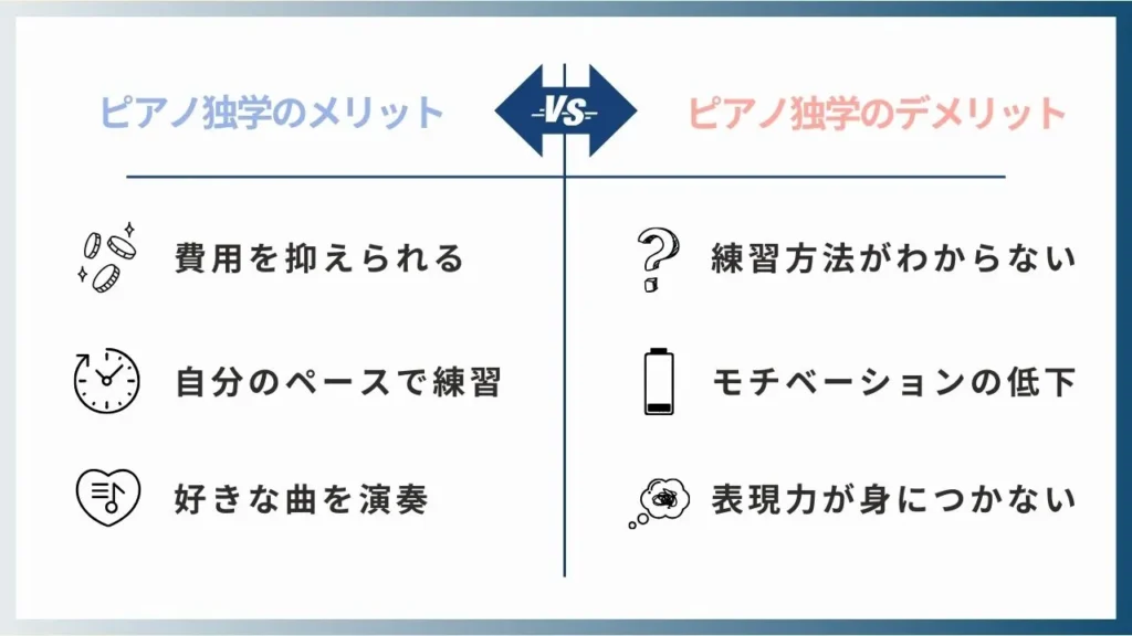 ピアノの独学での練習法_メリットとデメリット