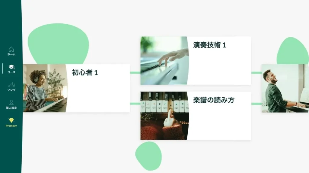 skooveのコース