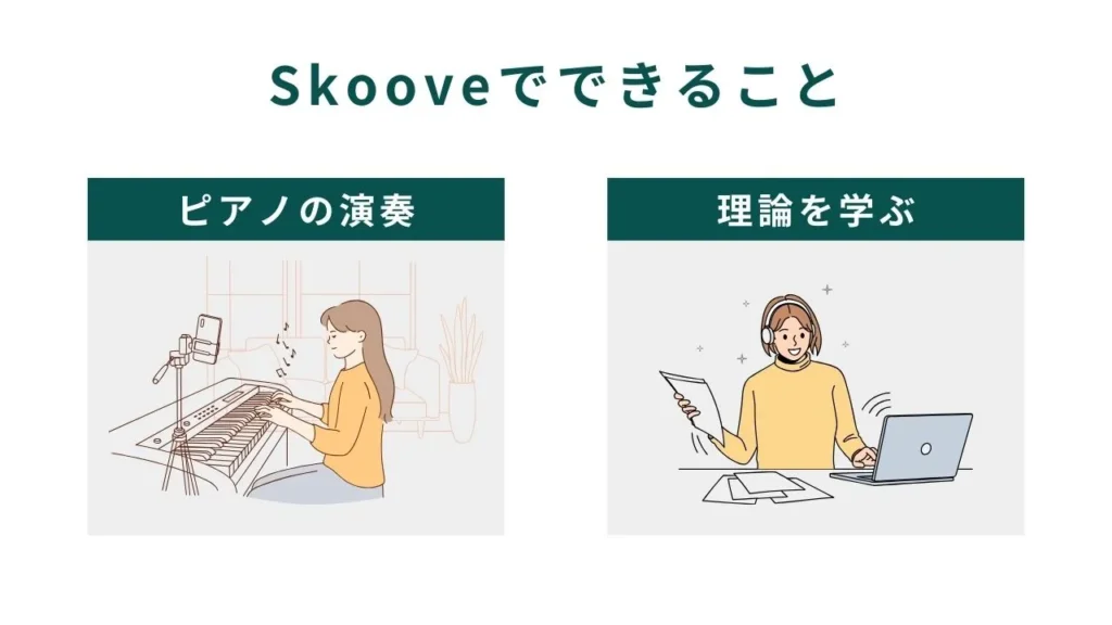 skooveでできること