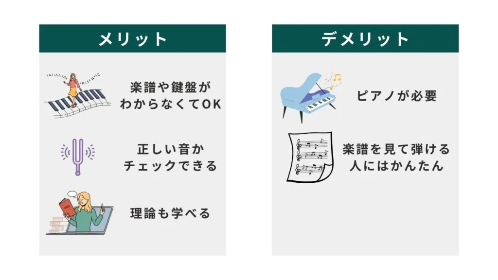 skooveのメリットとデメリット
