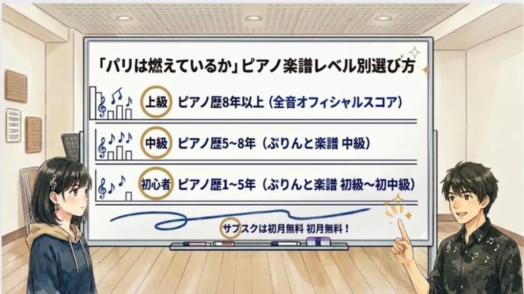 パリは燃えているかのまとめ