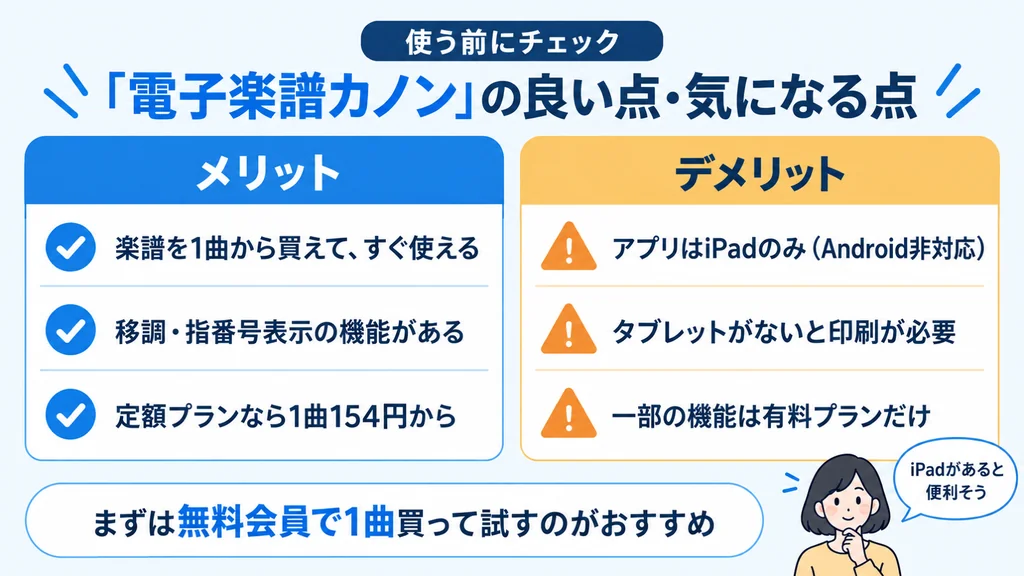 電子楽譜カノンのメリットとデメリット