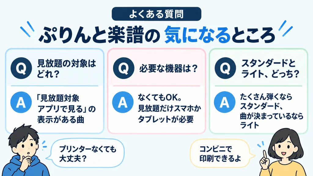 ぷりんと楽譜のよくある質問