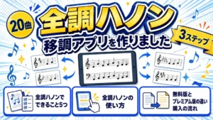 ハノンを全調で弾く移調アプリ「全調ハノン」