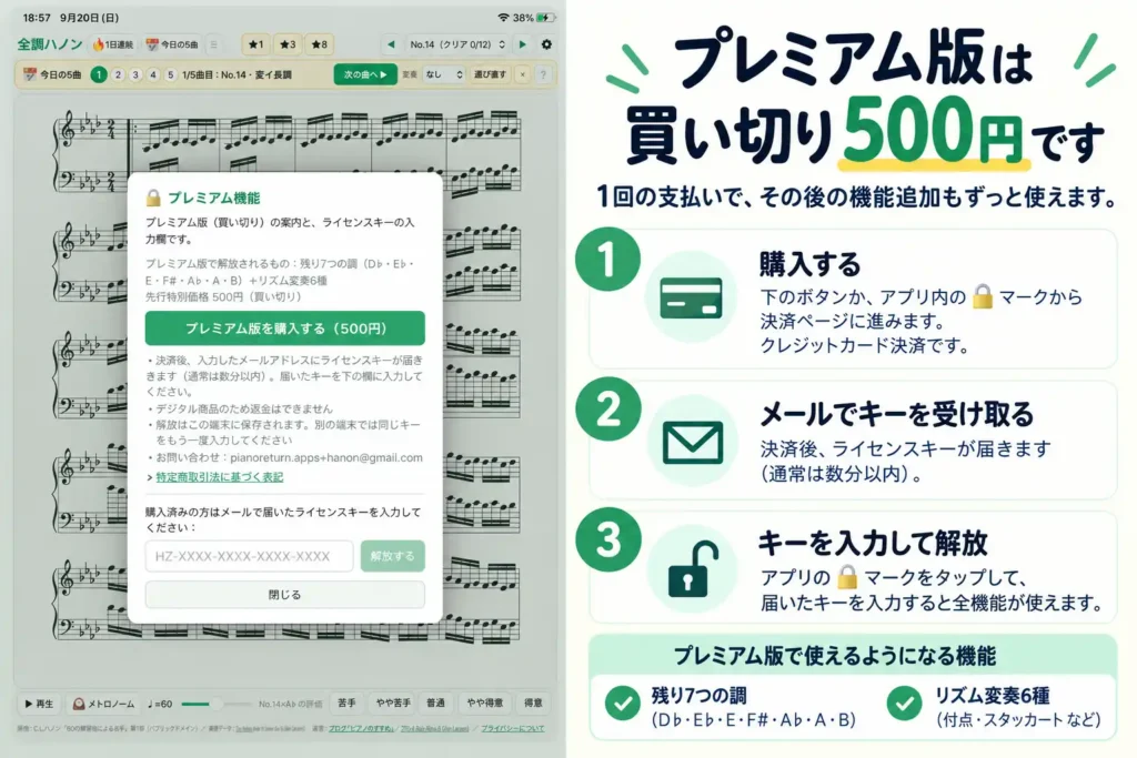 全調ハノンのプレミアム版は買い切り500円。購入からキー入力で解放するまでの3ステップ