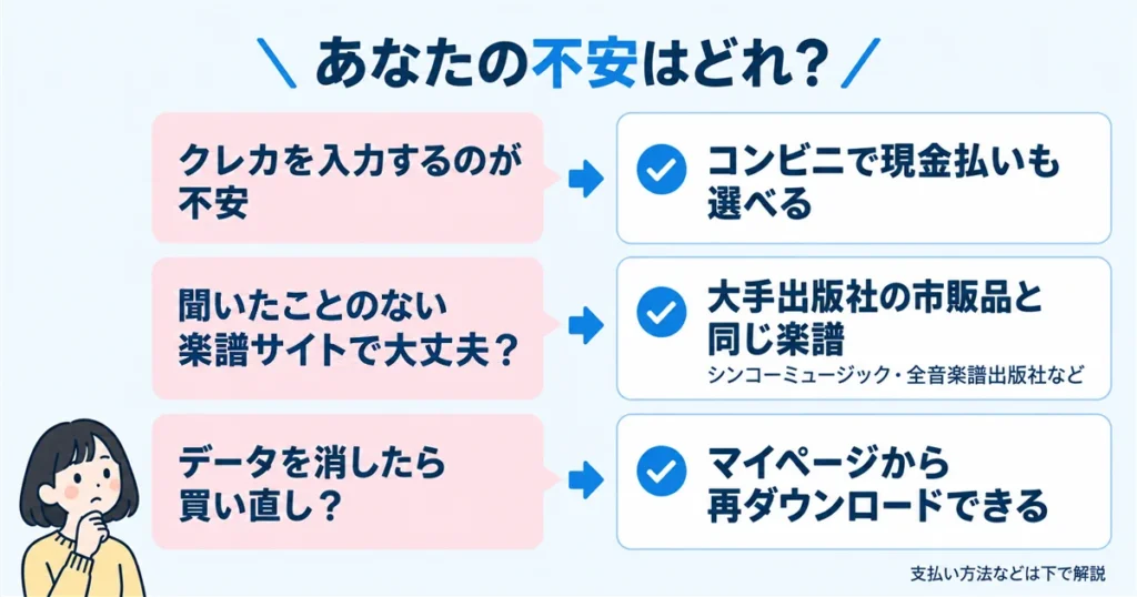 アットエリーゼが安全に使える理由:よくある不安3つへの答え