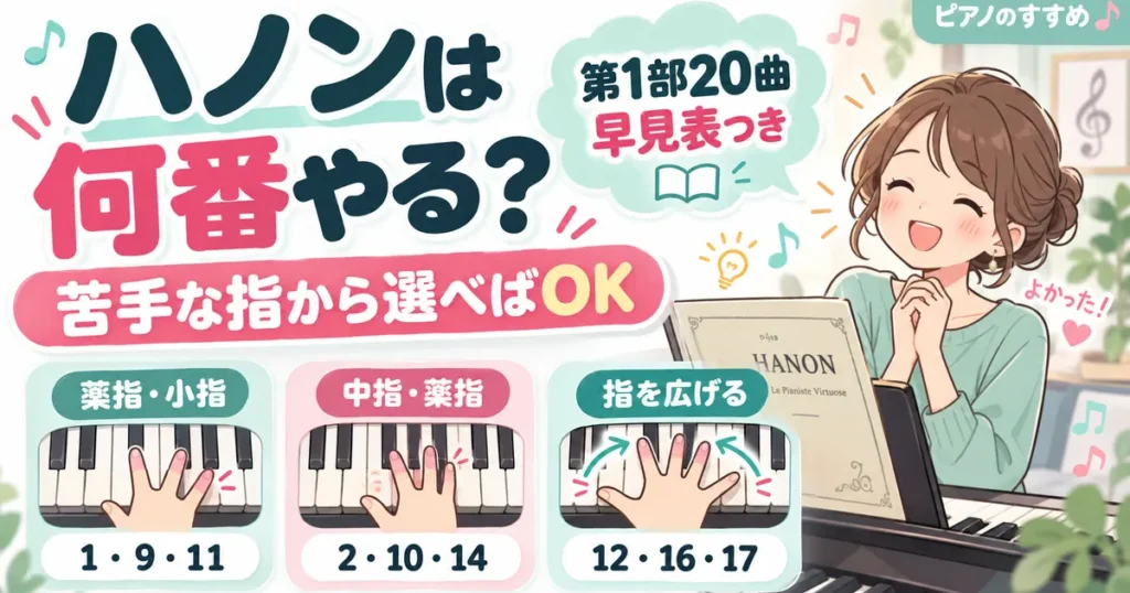 ハノンは何番やる？苦手な指から選べばOK。第1部20曲の早見表つき