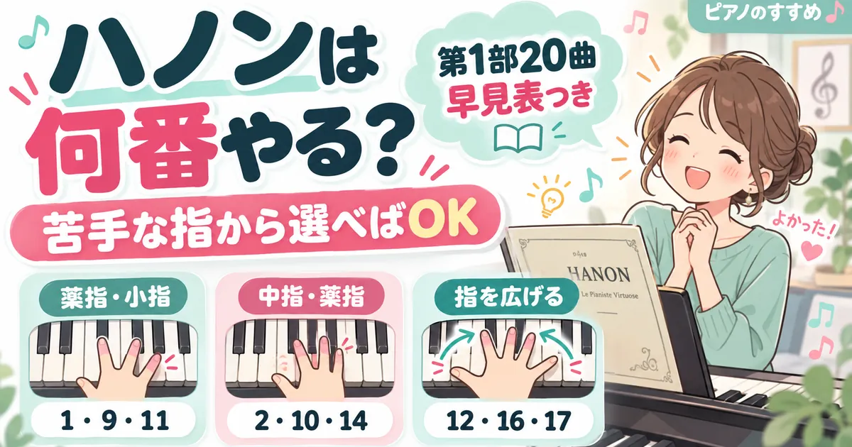 ハノンは何番やる?苦手な指から選べばOK。第1部20曲の早見表つき